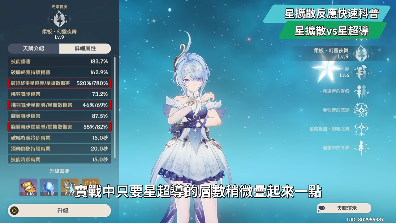 【原神】奧黛塔🩰培養全攻略▸這2種連招千萬別按！星爍反應版的哥倫比婭？星爍反應機制全解析！星超導/星擴散6套實戰隊伍！角色定位/武器/聖遺物/命座/抽取建議! ▹璐洛洛◃ - 原神, 璐洛洛, 奧黛塔 - 敗家達人推薦
