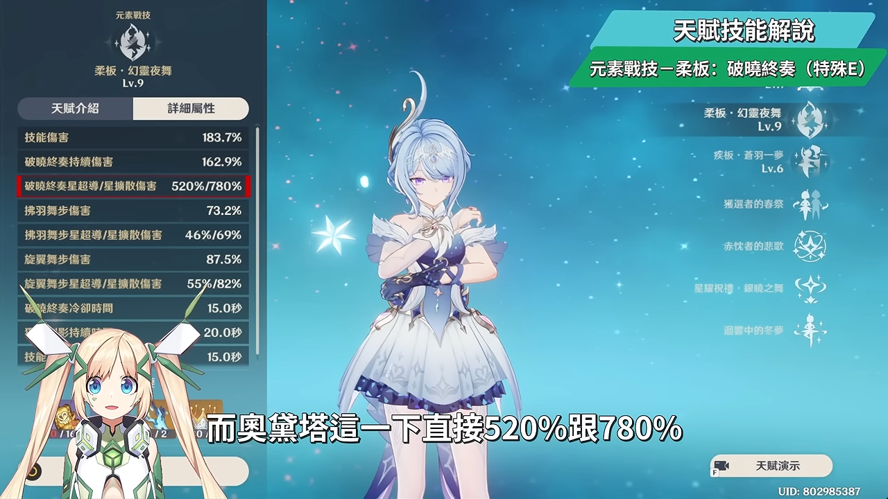 【原神】奧黛塔🩰培養全攻略▸這2種連招千萬別按！星爍反應版的哥倫比婭？星爍反應機制全解析！星超導/星擴散6套實戰隊伍！角色定位/武器/聖遺物/命座/抽取建議! ▹璐洛洛◃ - 原神, 璐洛洛, 奧黛塔 - 敗家達人推薦