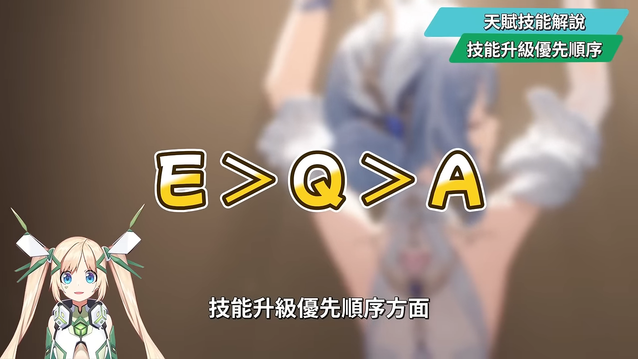 【原神】奧黛塔🩰培養全攻略▸這2種連招千萬別按！星爍反應版的哥倫比婭？星爍反應機制全解析！星超導/星擴散6套實戰隊伍！角色定位/武器/聖遺物/命座/抽取建議! ▹璐洛洛◃ - 原神, 璐洛洛, 奧黛塔 - 敗家達人推薦