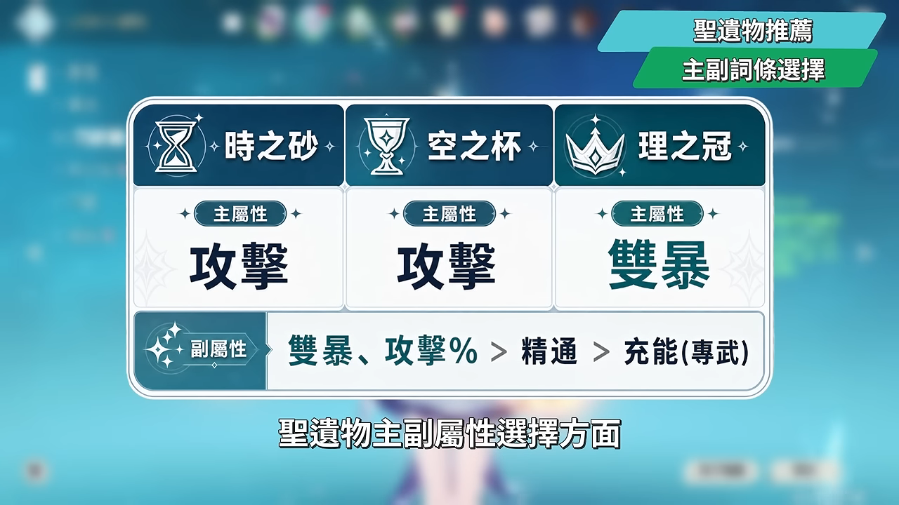 【原神】奧黛塔🩰培養全攻略▸這2種連招千萬別按！星爍反應版的哥倫比婭？星爍反應機制全解析！星超導/星擴散6套實戰隊伍！角色定位/武器/聖遺物/命座/抽取建議! ▹璐洛洛◃ - 原神, 璐洛洛, 奧黛塔 - 敗家達人推薦
