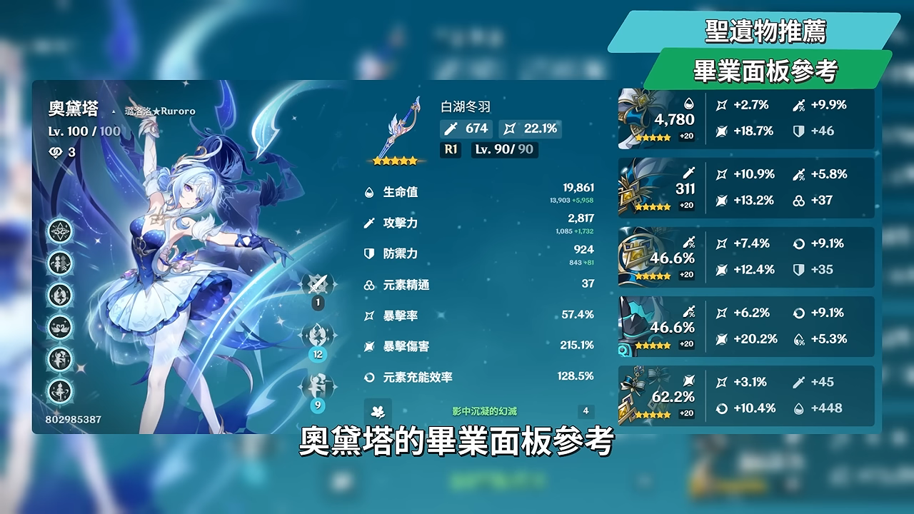 【原神】奧黛塔🩰培養全攻略▸這2種連招千萬別按！星爍反應版的哥倫比婭？星爍反應機制全解析！星超導/星擴散6套實戰隊伍！角色定位/武器/聖遺物/命座/抽取建議! ▹璐洛洛◃ - 原神, 璐洛洛, 奧黛塔 - 敗家達人推薦