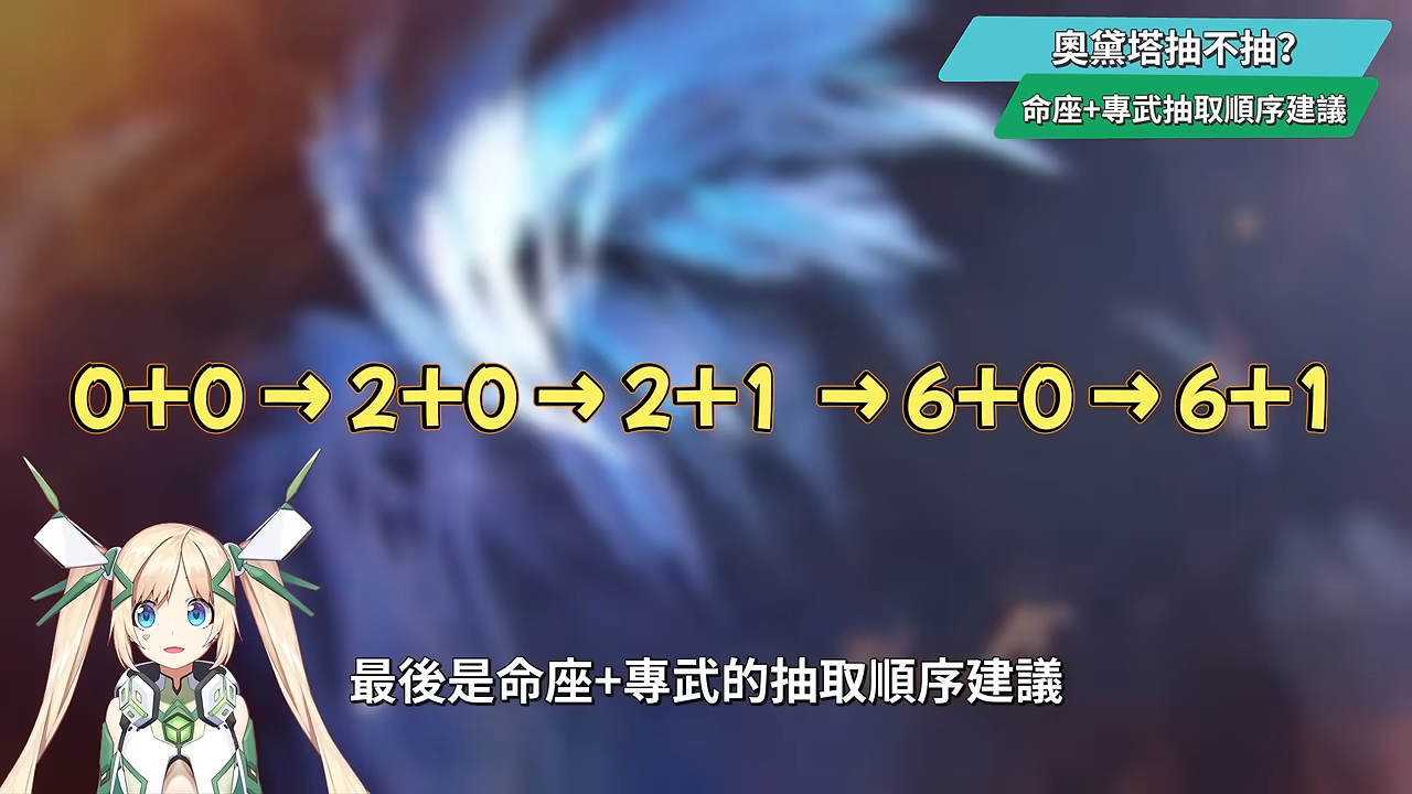 【原神】奧黛塔🩰培養全攻略▸這2種連招千萬別按！星爍反應版的哥倫比婭？星爍反應機制全解析！星超導/星擴散6套實戰隊伍！角色定位/武器/聖遺物/命座/抽取建議! ▹璐洛洛◃ - 原神, 璐洛洛, 奧黛塔 - 敗家達人推薦