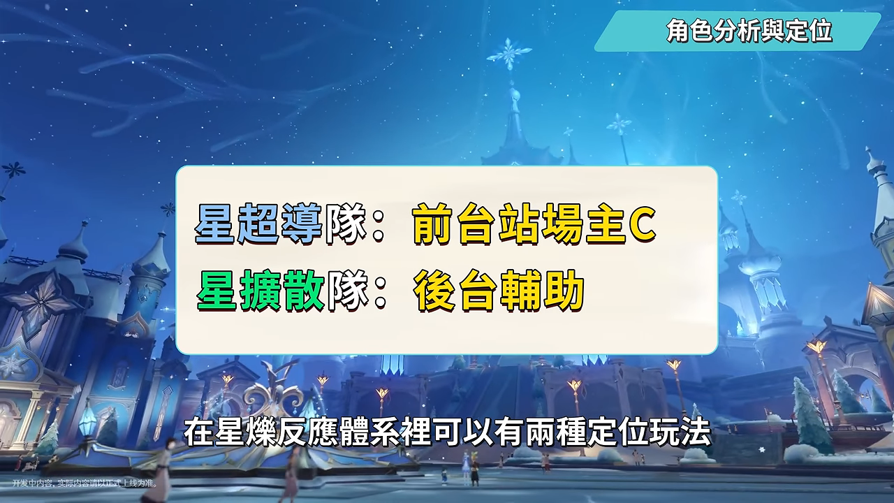 【原神】冰·旅行者❄培養全攻略▸強度打得贏0命桑多涅⁉培養成本超低,還有限定五星強度⁉雙定位手法/聖遺物/配裝/幽境N6實戰/配隊全解析 ▹璐洛洛◃ - 原神, 璐洛洛, 冰·旅行者 - 敗家達人推薦