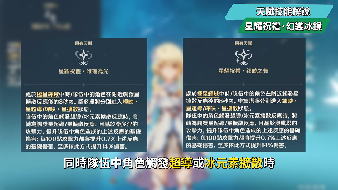 【原神】冰·旅行者❄培養全攻略▸強度打得贏0命桑多涅⁉培養成本超低,還有限定五星強度⁉雙定位手法/聖遺物/配裝/幽境N6實戰/配隊全解析 ▹璐洛洛◃ - 原神, 璐洛洛, 冰·旅行者 - 敗家達人推薦