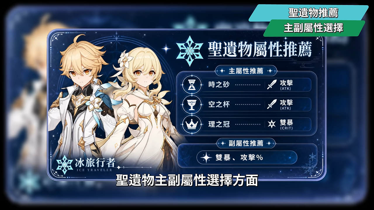 【原神】冰·旅行者❄培養全攻略▸強度打得贏0命桑多涅⁉培養成本超低,還有限定五星強度⁉雙定位手法/聖遺物/配裝/幽境N6實戰/配隊全解析 ▹璐洛洛◃ - 原神, 璐洛洛, 冰·旅行者 - 敗家達人推薦