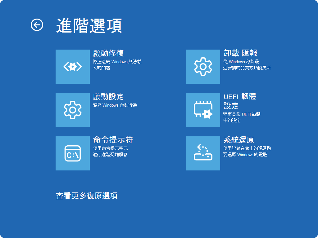 WordPress 發文神器 - 4